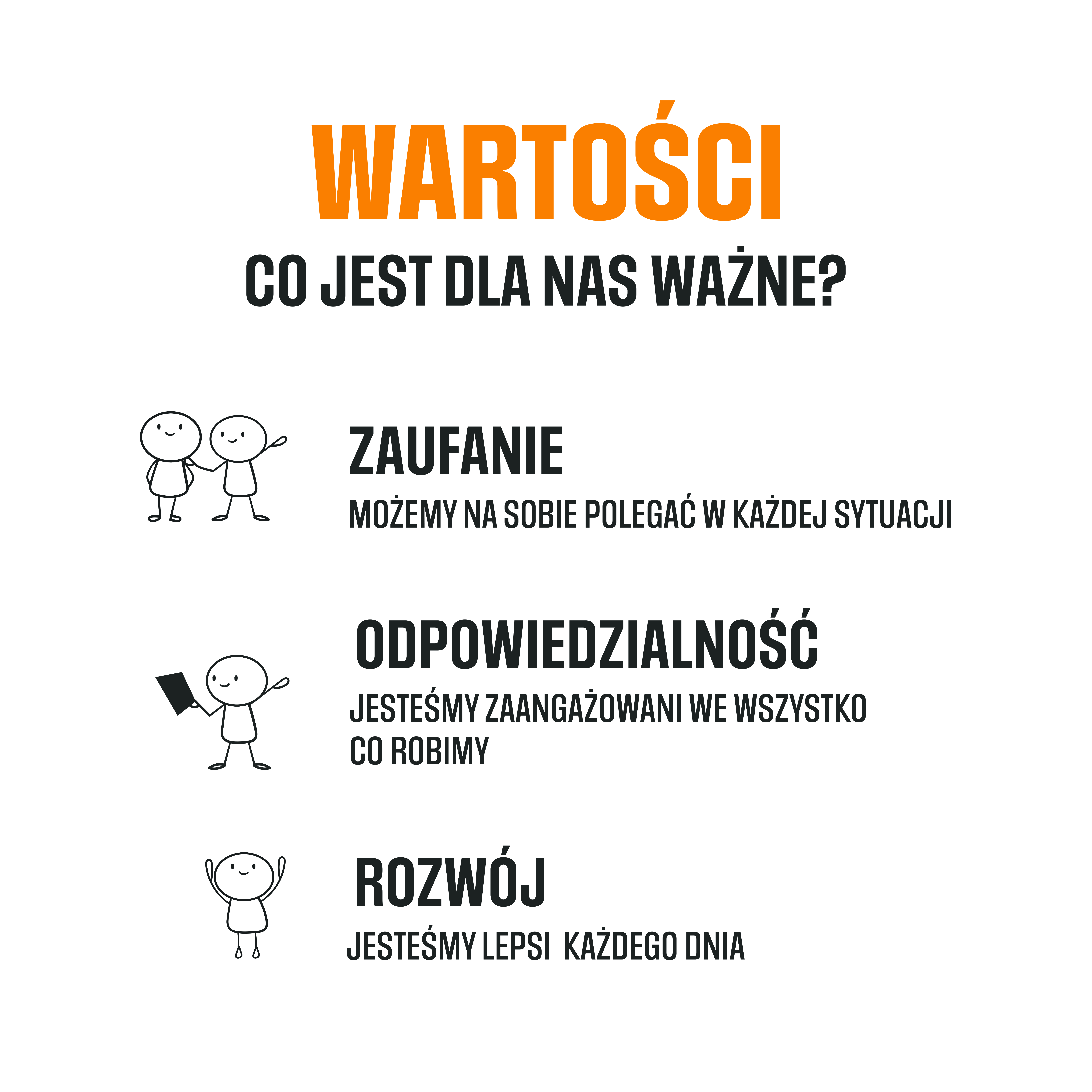 Wartości firmy 2